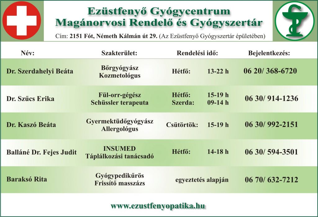 Efenyő Rendelések A4 250328_kép